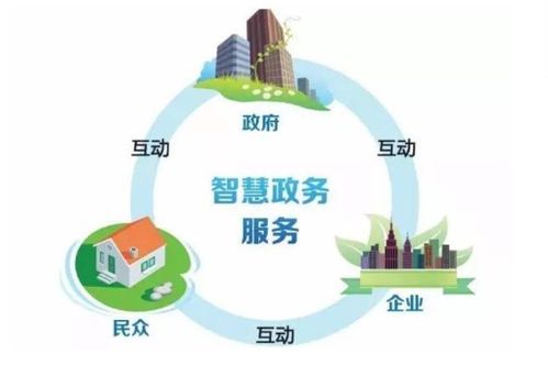 政務熱線服務型呼叫中心系統 構建高效、智能的便民服務平臺