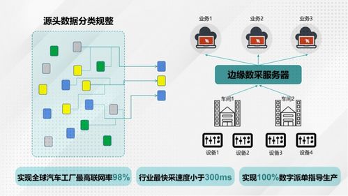 15天完成產能擴建！廣汽埃安智能生態工廠二期工程竣工，工程造價咨詢服務助力高效落地