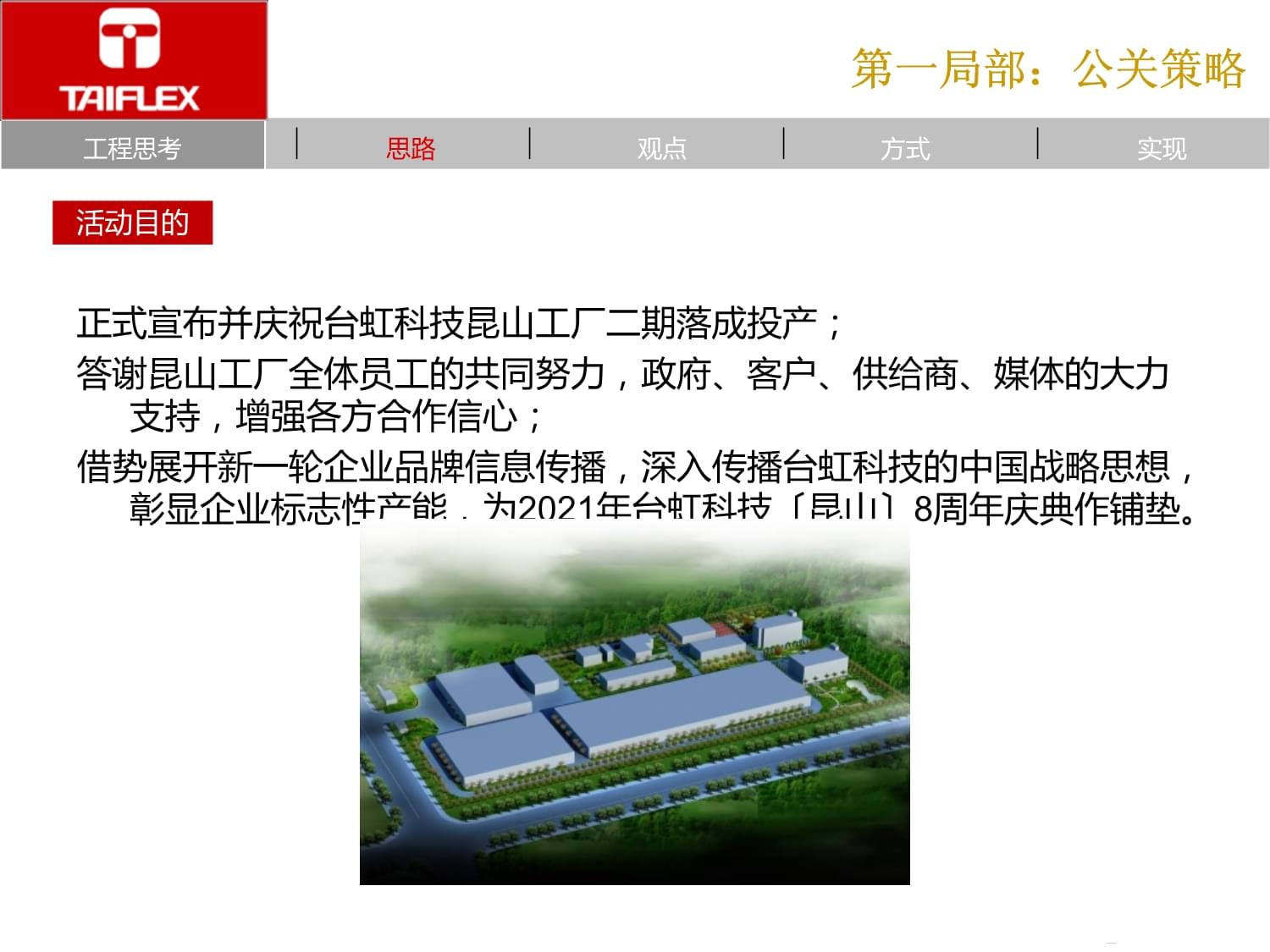 熠熠生輝 · 共啟新篇——工程竣工開業(yè)典禮公關(guān)策劃案